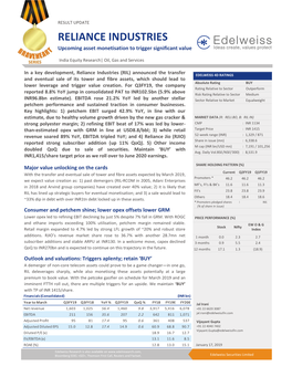 RELIANCE INDUSTRIES Upcoming Asset Monetisation to Trigger Significant Value