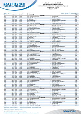 U13 (D- Jun.) Augsburg 1 / Kreis Augsburg Meisterschaften | D-Junioren | Gruppe | Kreis Augsburg Liganummer: 315188 Saison: 16/17