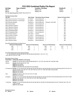 FCC EEO Combined Public File Report