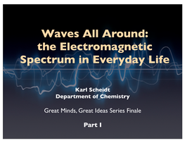 Waves All Around: the Electromagnetic Spectrum in Everyday Life