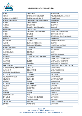 Listing Communes Dites Rurales