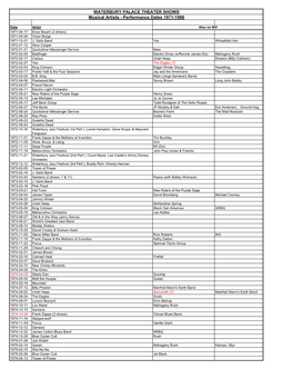WATERBURY PALACE THEATER SHOWS Musical Artists - Performance Dates 1971-1986