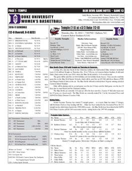 2010-11 Duke Game Notes