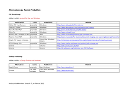 Alternativen Zu Adobe-Produkten