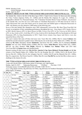 The 77Th Satsuki Sho (Japanese 2000 Guineas