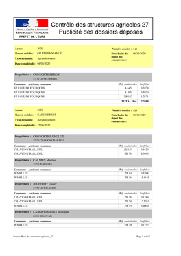Contrôle Des Structures Agricoles 27 Publicité Des Dossiers Déposés PREFET DE L'eure
