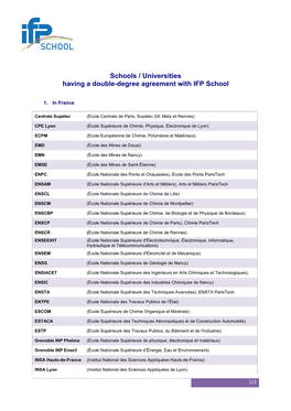 Schools / Universities Having a Double-Degree Agreement with IFP School