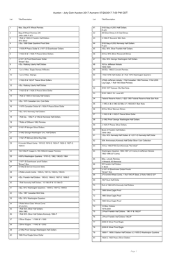 July Coin Auction 2017 Aumann 07/25/2017 7:00 PM CDT