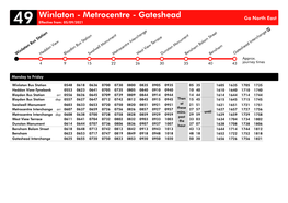 Winlaton - Metrocentre - Gateshead Go North East 49 Effective From: 05/09/2021