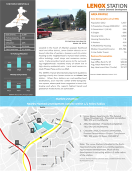 LENOX STATION Transit Oriented Development