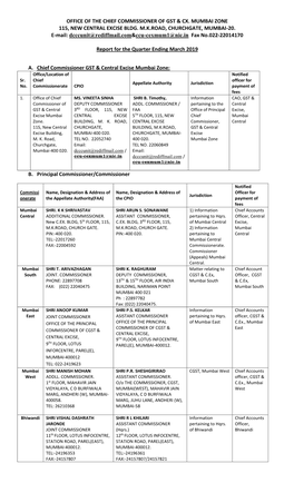 Office of the Chief Commissioner of Gst & Cx. Mumbai Zone