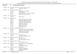 CHAPTER Gynaecological Procedures 13