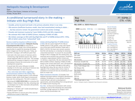 Heliopolis Housing & Development