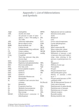 Appendix 1. List of Abbreviations and Symbols