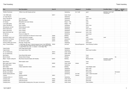 Tool Inventory Toolo Inventory