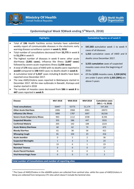 Epidemiological Week 9(Week Ending 5Thmarch, 2018)