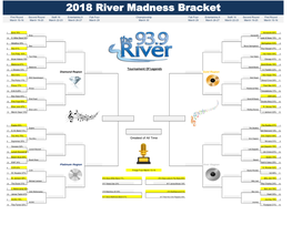 2018 River Madness Bracket