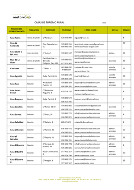 Casas De Turismo Rural 2020