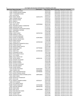 Terminated Agents Data for TALIC Website -Jul21