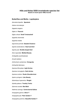 Hills and Holes SSSI Invertebrate Species List Based on Recent (Post 1980) Records