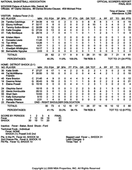 NATIONAL BASKETBALL ASSOCIATION OFFICIAL SCORER's REPORT FINAL BOX 9/23/2008 Palace of Auburn Hills, Detroit, MI Officials: #7