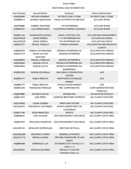 Steven Rigler ADDITIONAL CASE INFORMATION