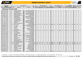 Midweek Basketball Coupon 07/01/2020 09:41 1 / 2