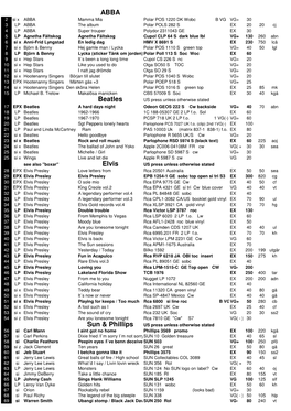 Lista Februari 2017.Xlsx