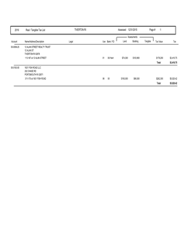 2016 Real / Tangible Tax List TIVERTON RI 12