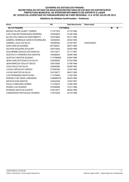 Relatório De Atletas Confirmados - Coletivas