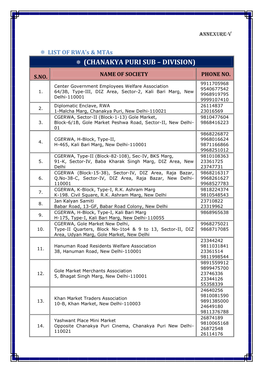 Chanakya Puri Sub – Division