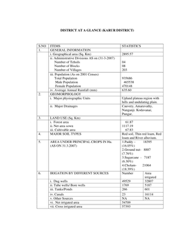 (Karur District) S.No Items Statistics 1. General