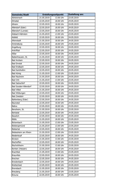 Abtsteinach 21.05.2019 13.00 Uhr 23.05.2019 Ahnatal 22.05.2019