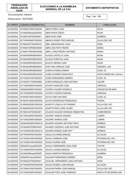 Censo Deportistas Almeria 2020