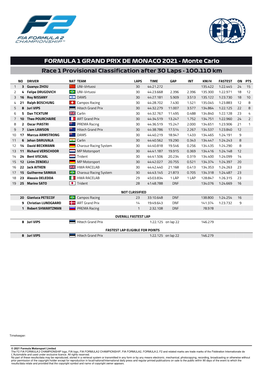 FORMULA 1 GRAND PRIX DE MONACO 2021 - Monte Carlo Race 1 Provisional Classification After 30 Laps - 100.110 Km