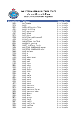 Crowd Controllers for August 2021