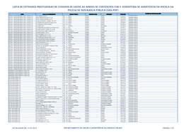 Lista Das Entidades Convencionadas Do SAD