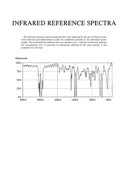 Infrared Reference Spectra