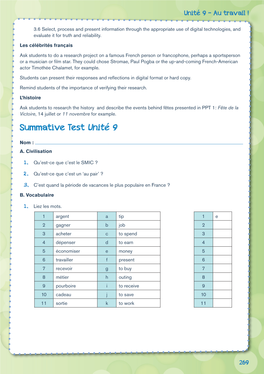 Summative Test Unité 9