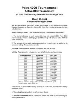 Pairs 4000 Tournament I Active/Blitz Tournament (A 2005 Elod Macskasy Memorial Fundraising Event)