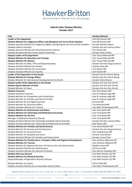 Federal Labor Shadow Ministry October 2017