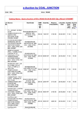 E-Auction by COAL JUNCTION