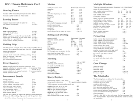GNU Emacs Reference Card