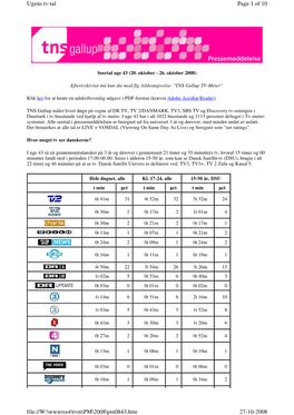 Page 1 of 10 Ugens Tv-Tal 27-10-2008 File://W:\Wwwroot\Tvm\PM\2008\Pm0843.Htm