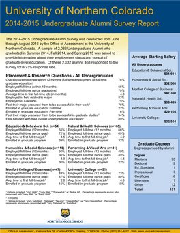 2014-2015 Undergraduate Alumni Survey Report