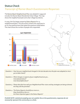 Status Check Transcript of Rainier Beach Questionnaire Responses