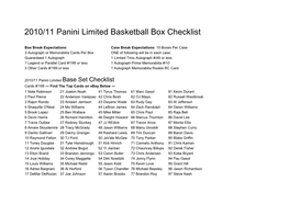2010/11 Panini Limited Basketball Box Checklist