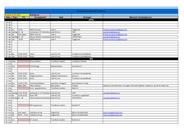 Vedtatt 31.01.2017 Kollisjoner Dato Dag Tid Arrangement Sted Arrangør Merknad / Kontaktperson APRIL 18