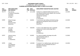 Date : 7/4/2003 Roscommon County Council Time : 10:03:17Am Page : 1 P L a N N I N G a P P L I C a T I O N S Planning Applications Granted from 7/3/2003 to 14/3/2003