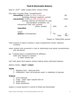 Fluid & Electrolyte Balance